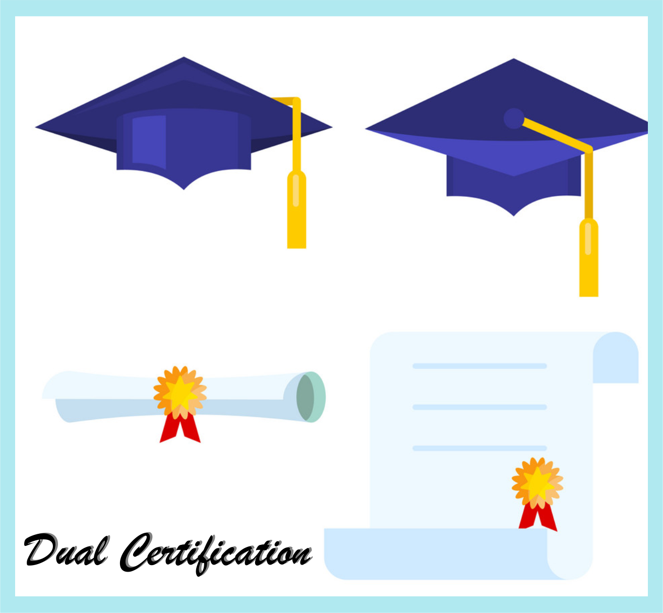 Dual Certification